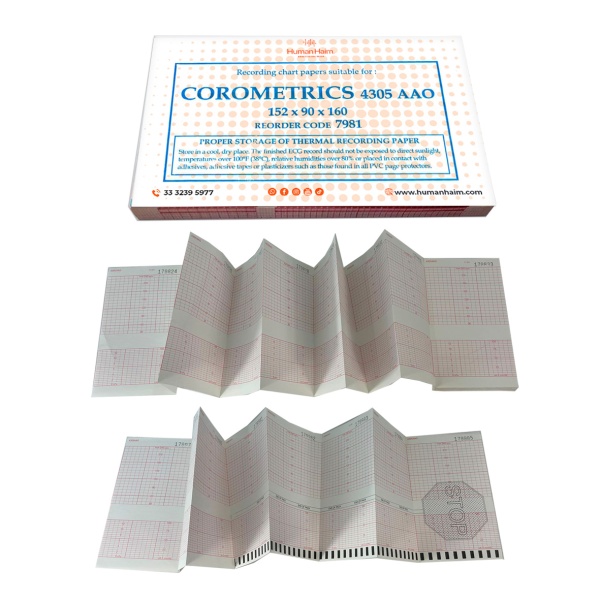 PAPEL COROMETRICS  15.2 CMS X 90X 160CM - Imagen 2