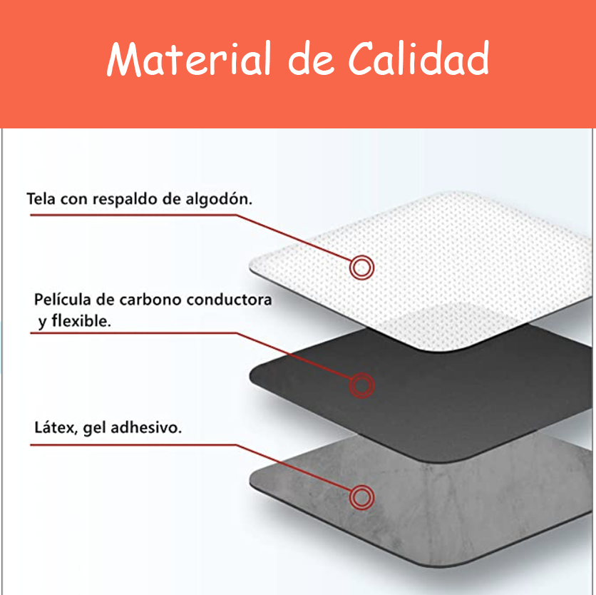 ELECTRODOS PARA TENS (5x5 y 5x10 cm) - Fleming SA