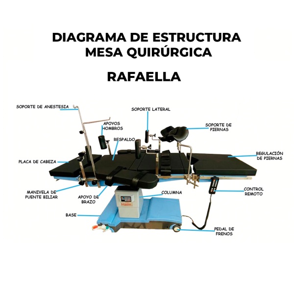 MESA QUIRÚRGICA HAIM, MOD. RAFAELLA - Imagen 14