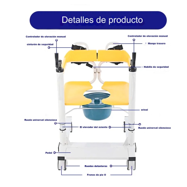 SILLA CÓMODO DE TRASLADO MOD LH-WH17 - Imagen 2